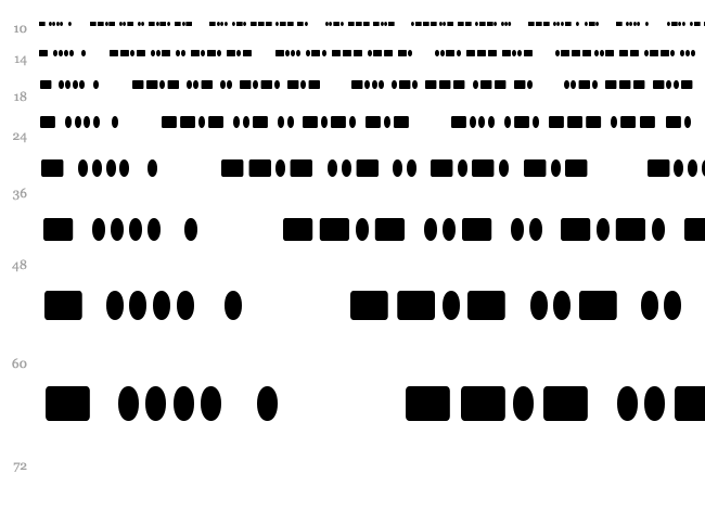 Radios in Motion font waterfall
